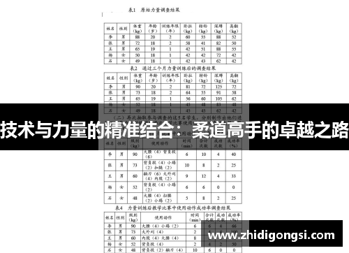 技术与力量的精准结合：柔道高手的卓越之路
