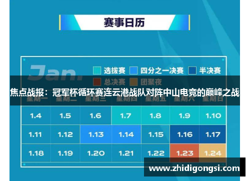 焦点战报：冠军杯循环赛连云港战队对阵中山电竞的巅峰之战