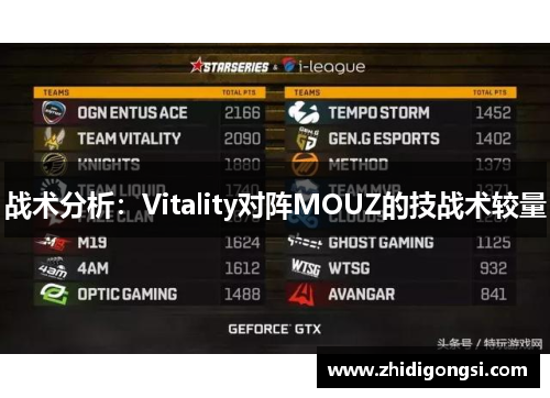 战术分析：Vitality对阵MOUZ的技战术较量
